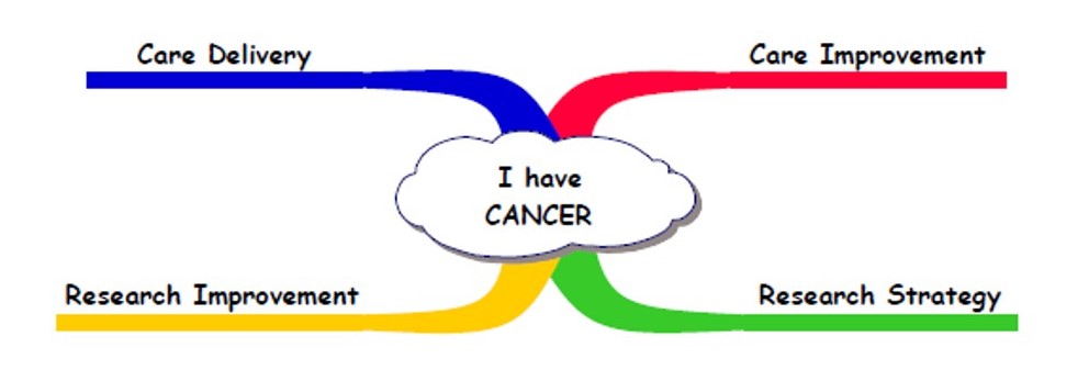 PP-how it works graphic